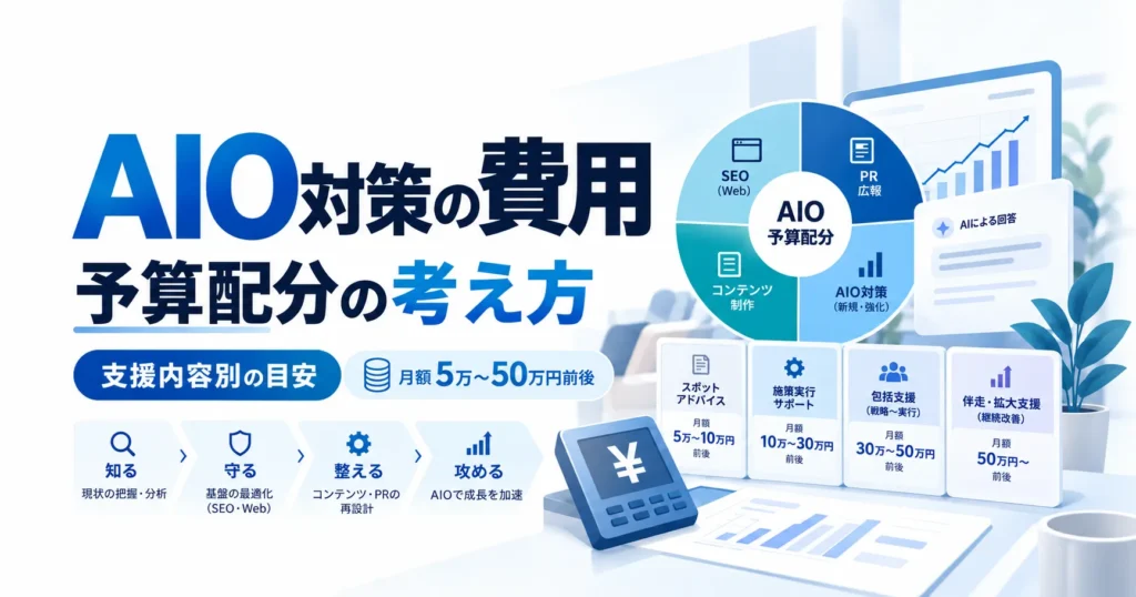 AIO対策（AI検索最適化）の費用はいくら必要か｜予算配分の考え方と支援内容別の目安